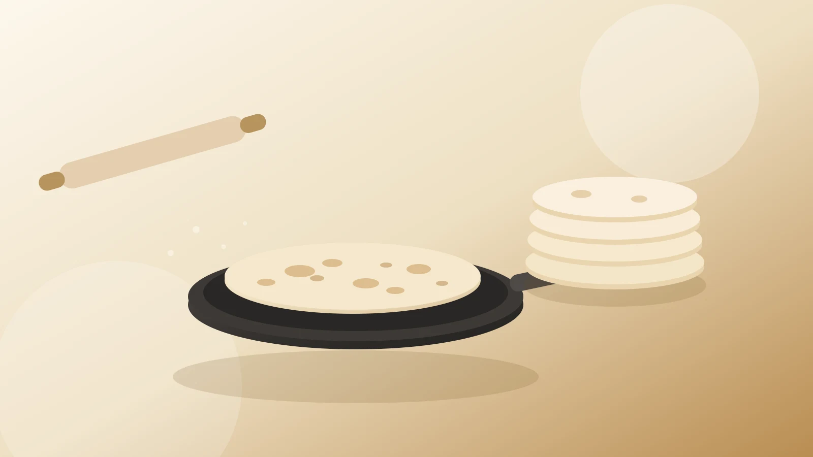 How to make flour tortillas guide